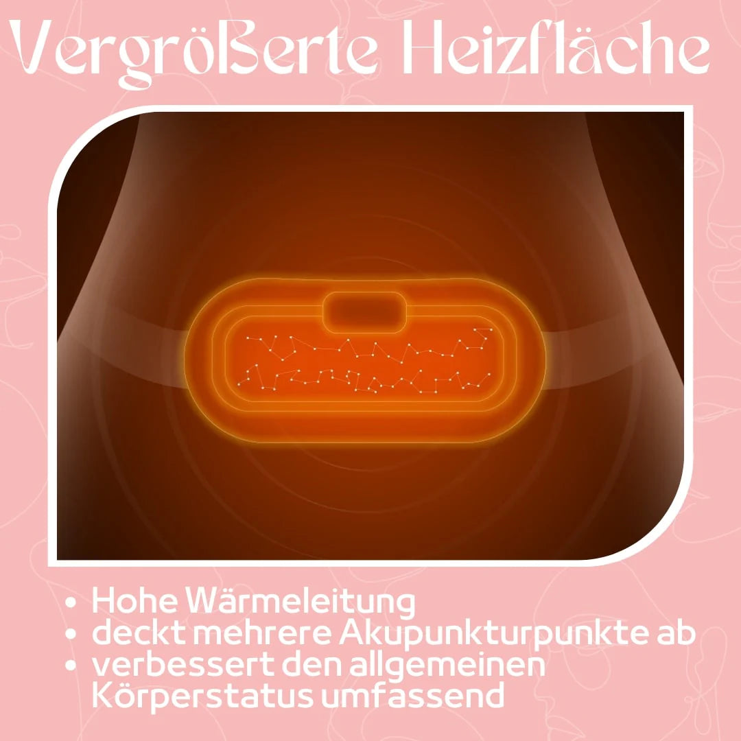 Period Relief Pro